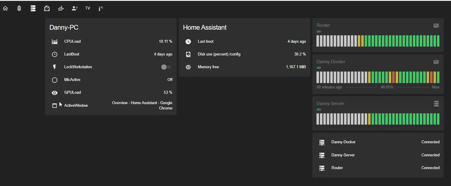 Home Assistant monitoring made easy